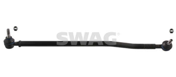 Tiahlo riadenia SWAG